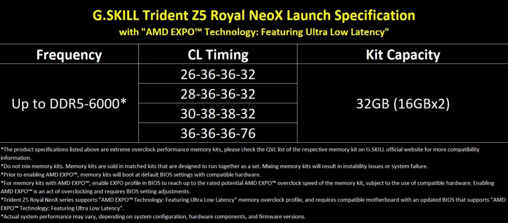z5 royal neox 5