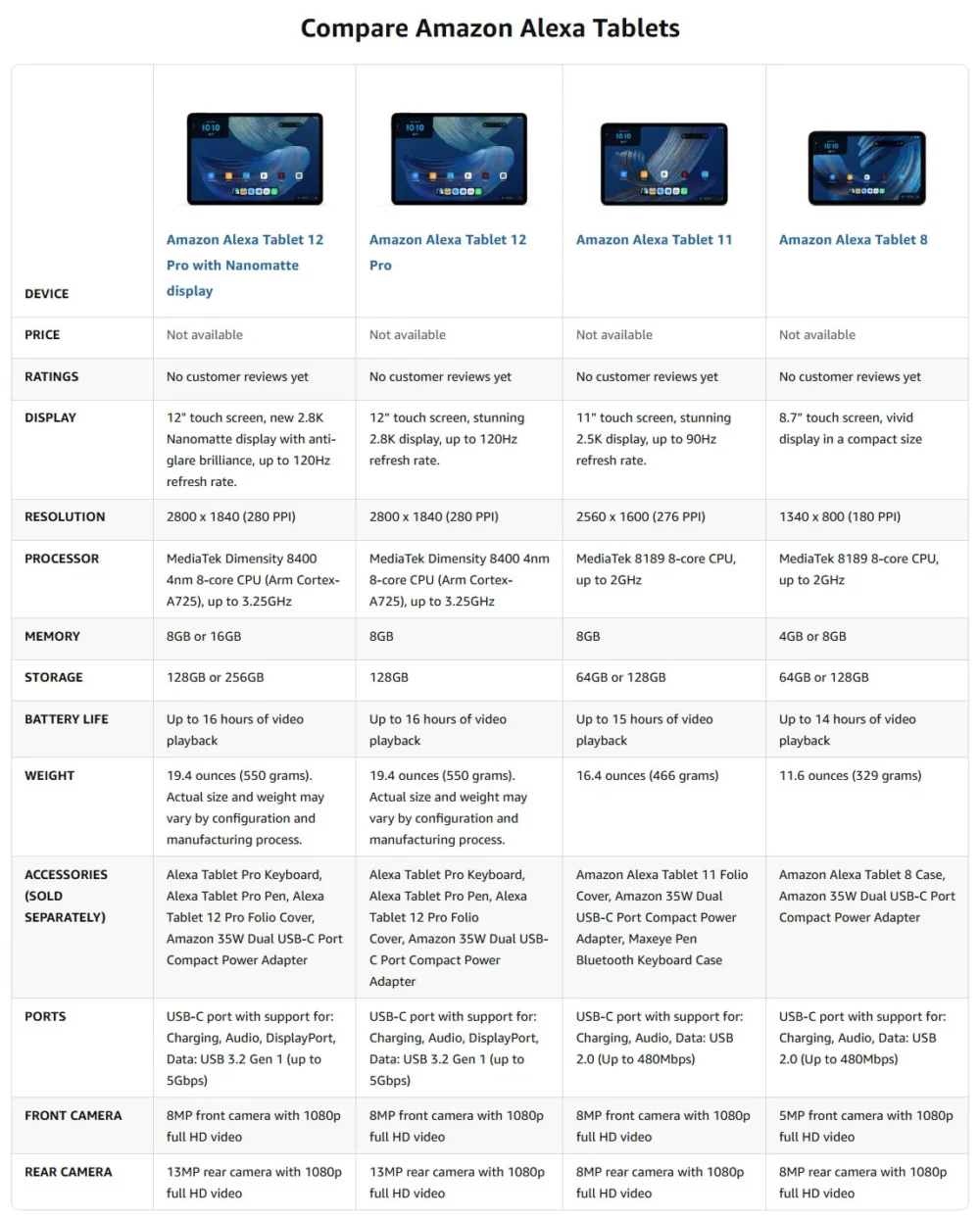 amazon alexa tablets 6