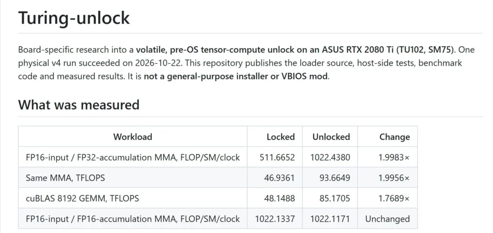 gpu unlock 3