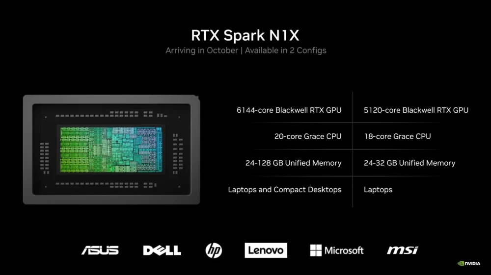 nvidia rtx spark