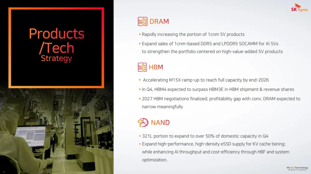 sk hynix dram memory 3