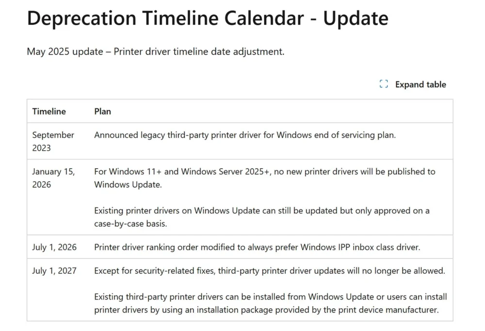 windows11 printers 2
